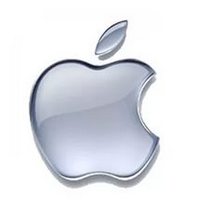 Клавиатуры Apple